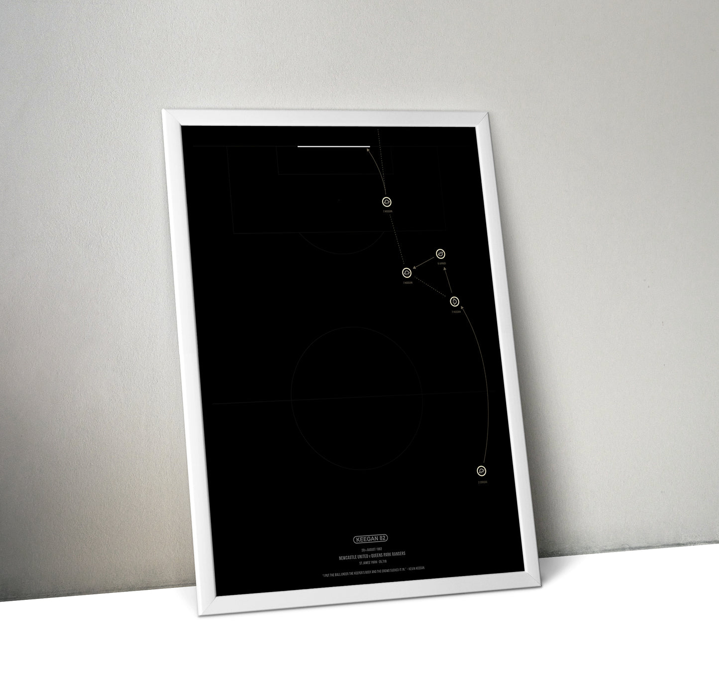 Keegan '82 Memorial Art Print A2 [Limited Edition]
