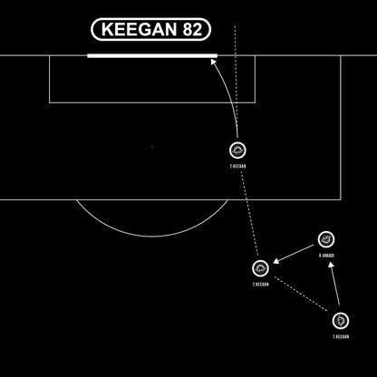 Keegan '82 Memorial T-Shirt (Limited Edition)